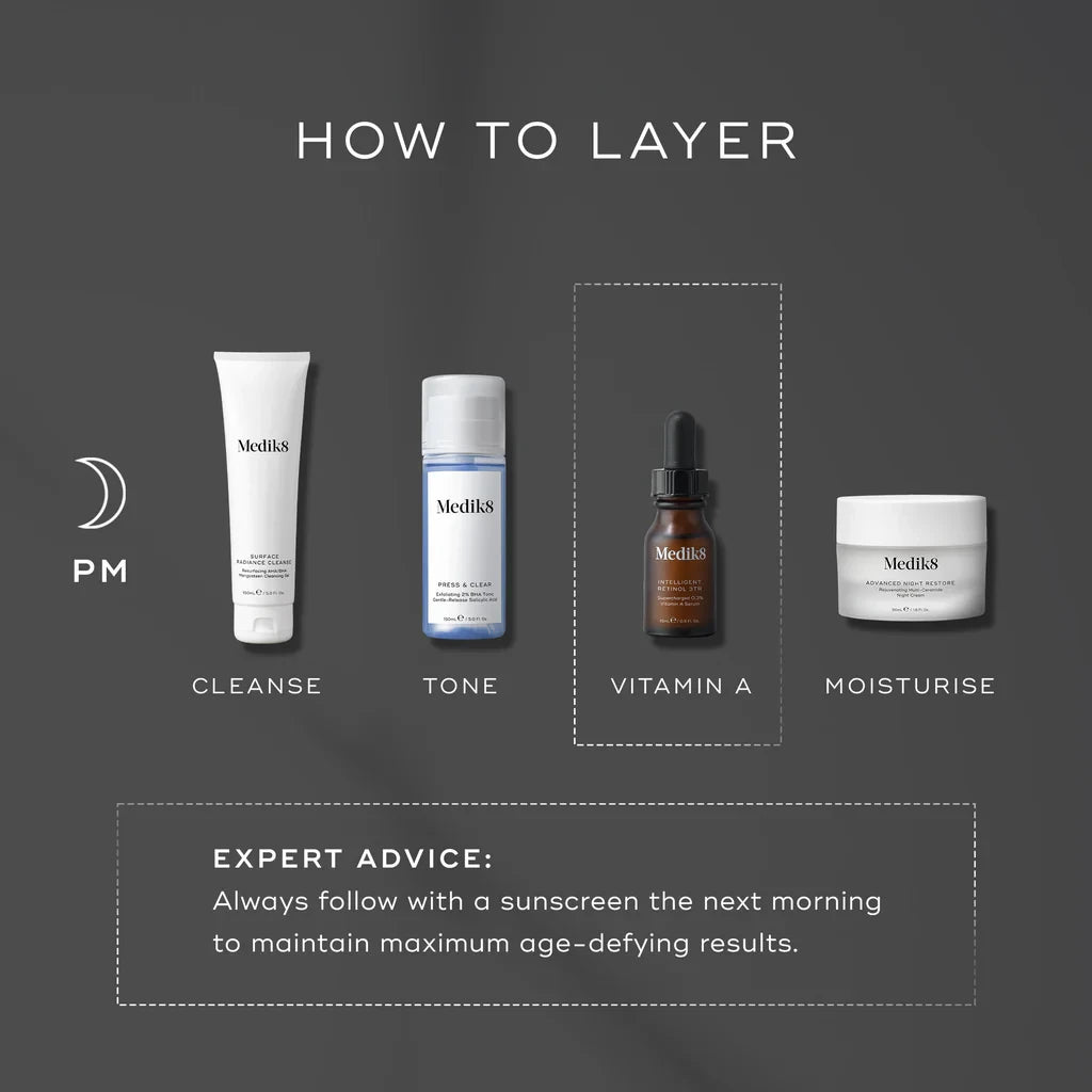 Medik8 Intelligent Retinol ™ 3TR-3