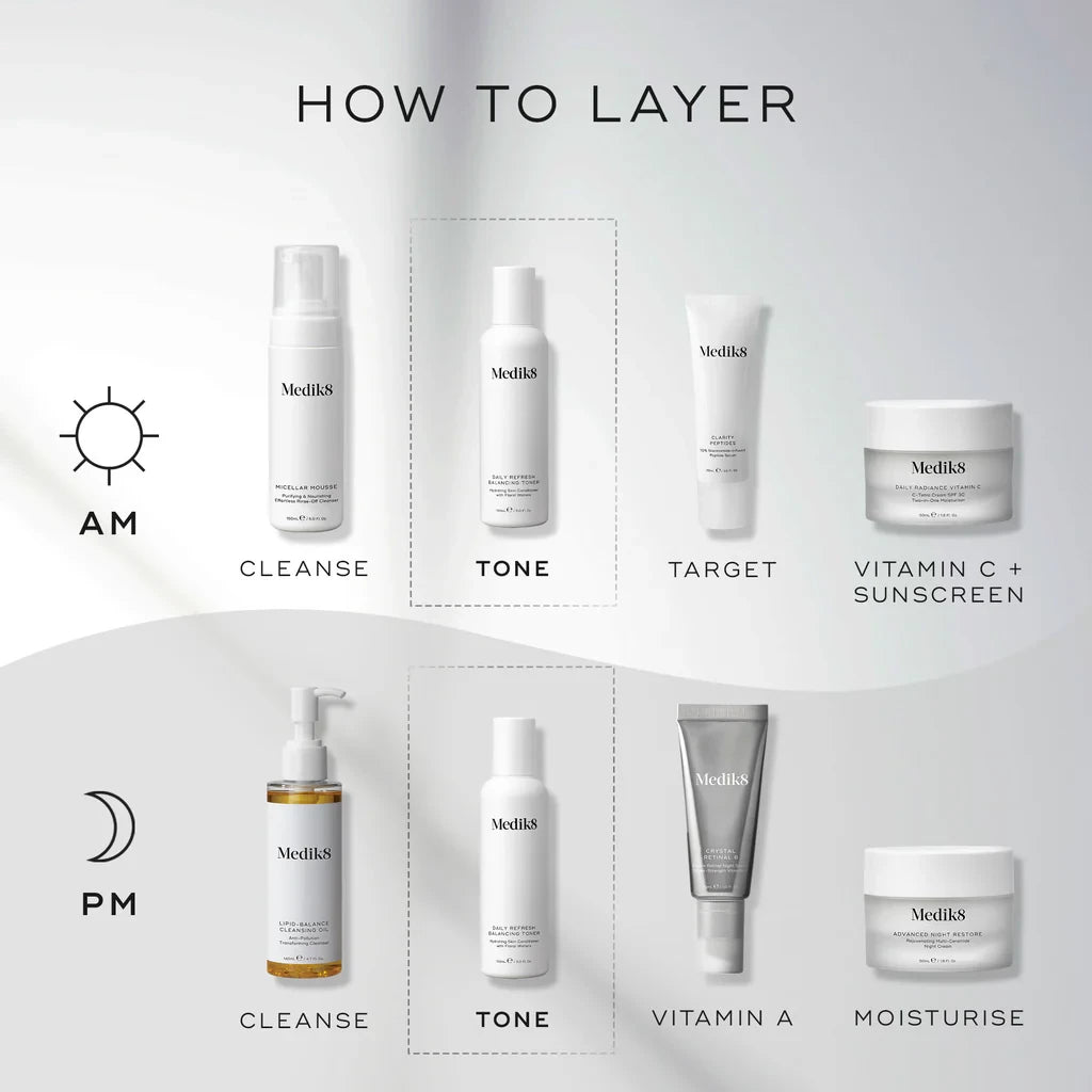 Medik8 Daily Refresh Balancing Toner™-3