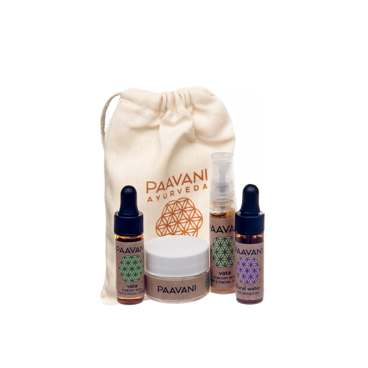 Sample Size Ayurvedic Skincare Kits | Mini Trial Sets for All Skin Types-2
