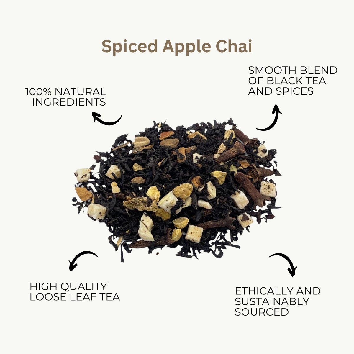 Exotic Loose Leaf Tea Bundle-1