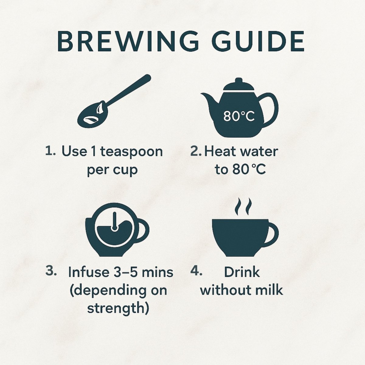 Jasmine & Mint Green Tea - Loose Leaf-4