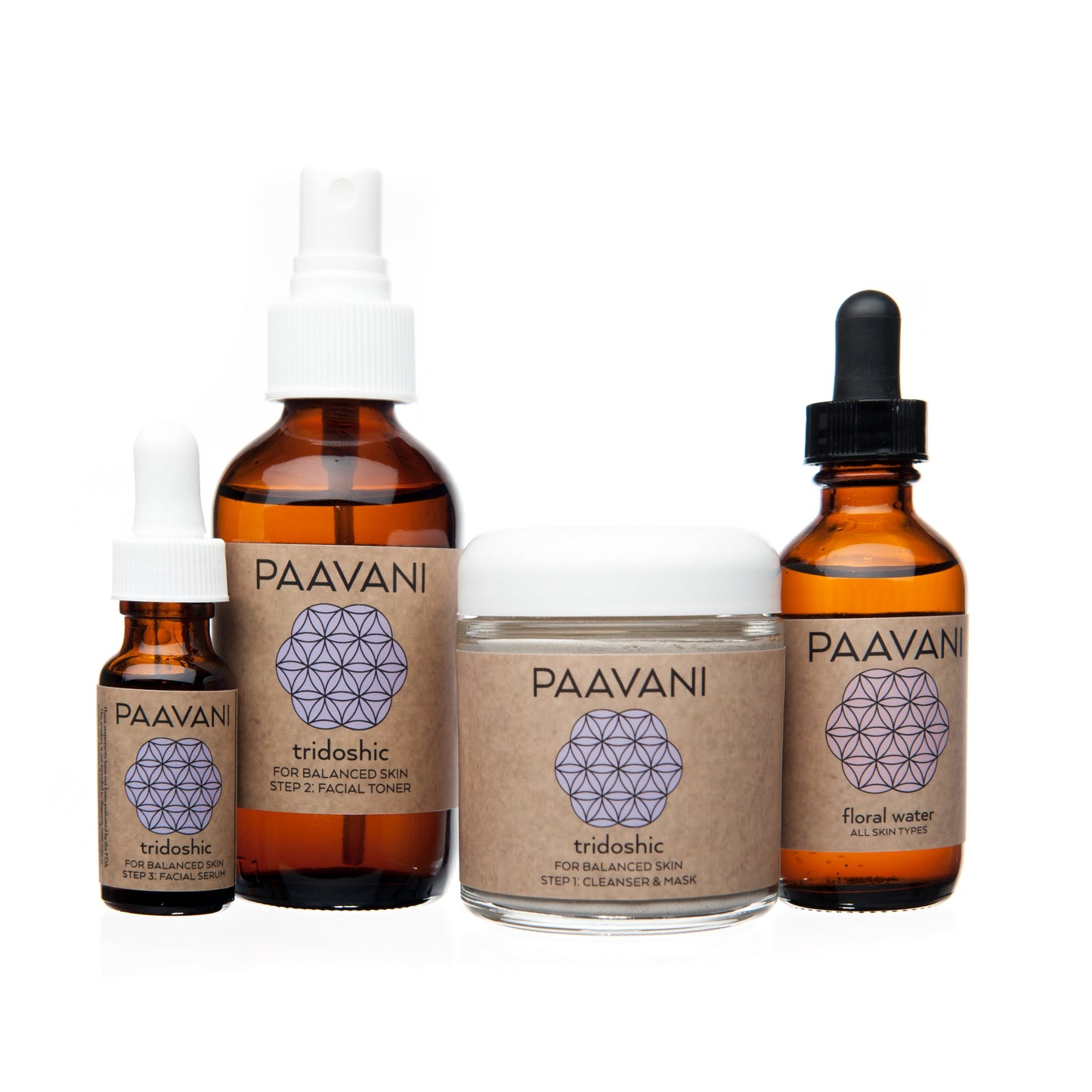 Tridoshic Skincare Ritual | Ayurvedic Set for Balanced & Combination Skin-0