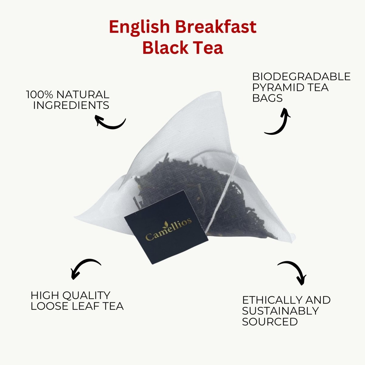 English Breakfast-2
