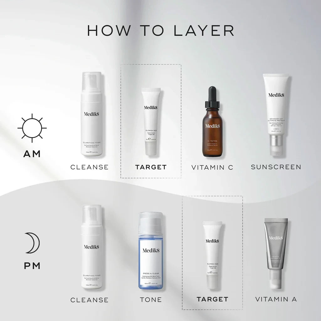 Medik8 Blemish SOS™-3