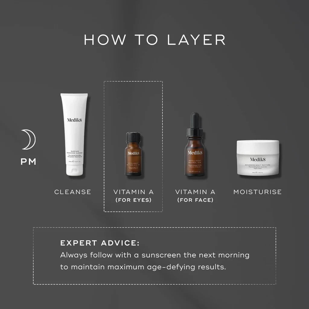Medik8 Intelligent Retinol Eye TR™-3