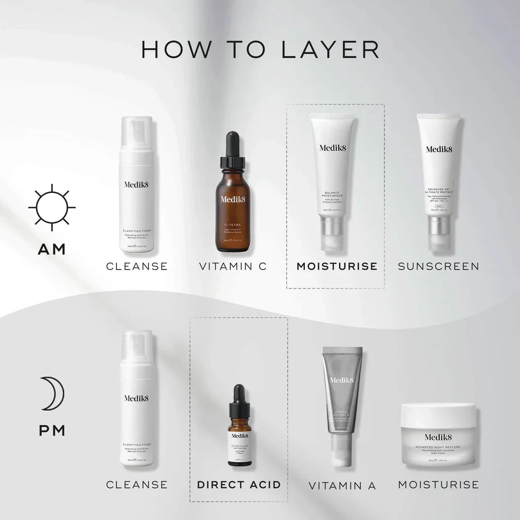 Medik8 Balance Moisturiser™ & Glycolic Acid Activator™-3
