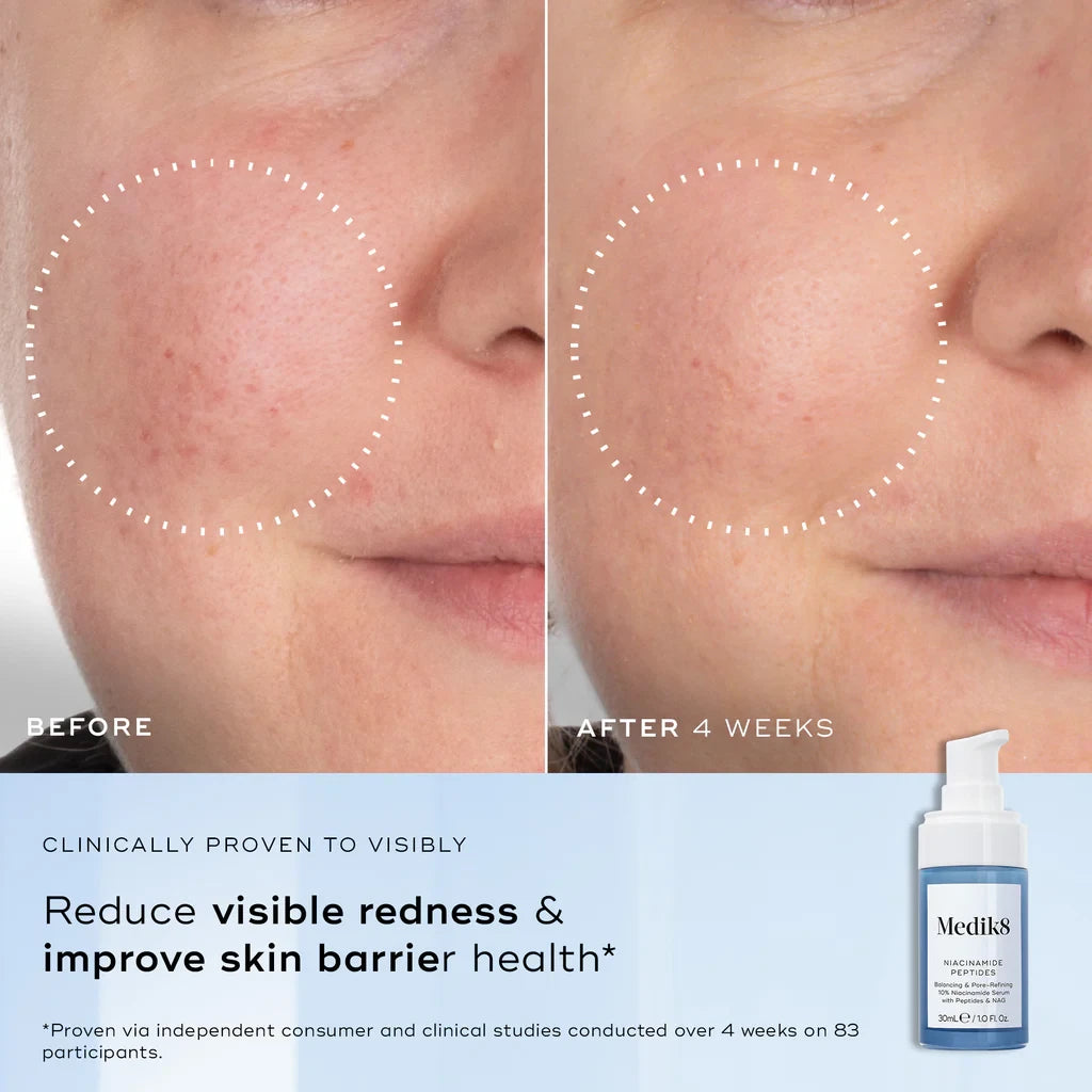 Medik8 Niacinamide Peptides-4