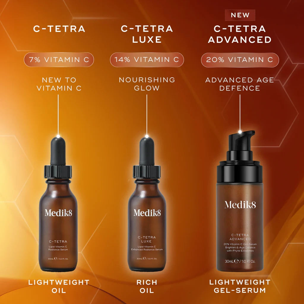 Medik8 C-Tetra®-3