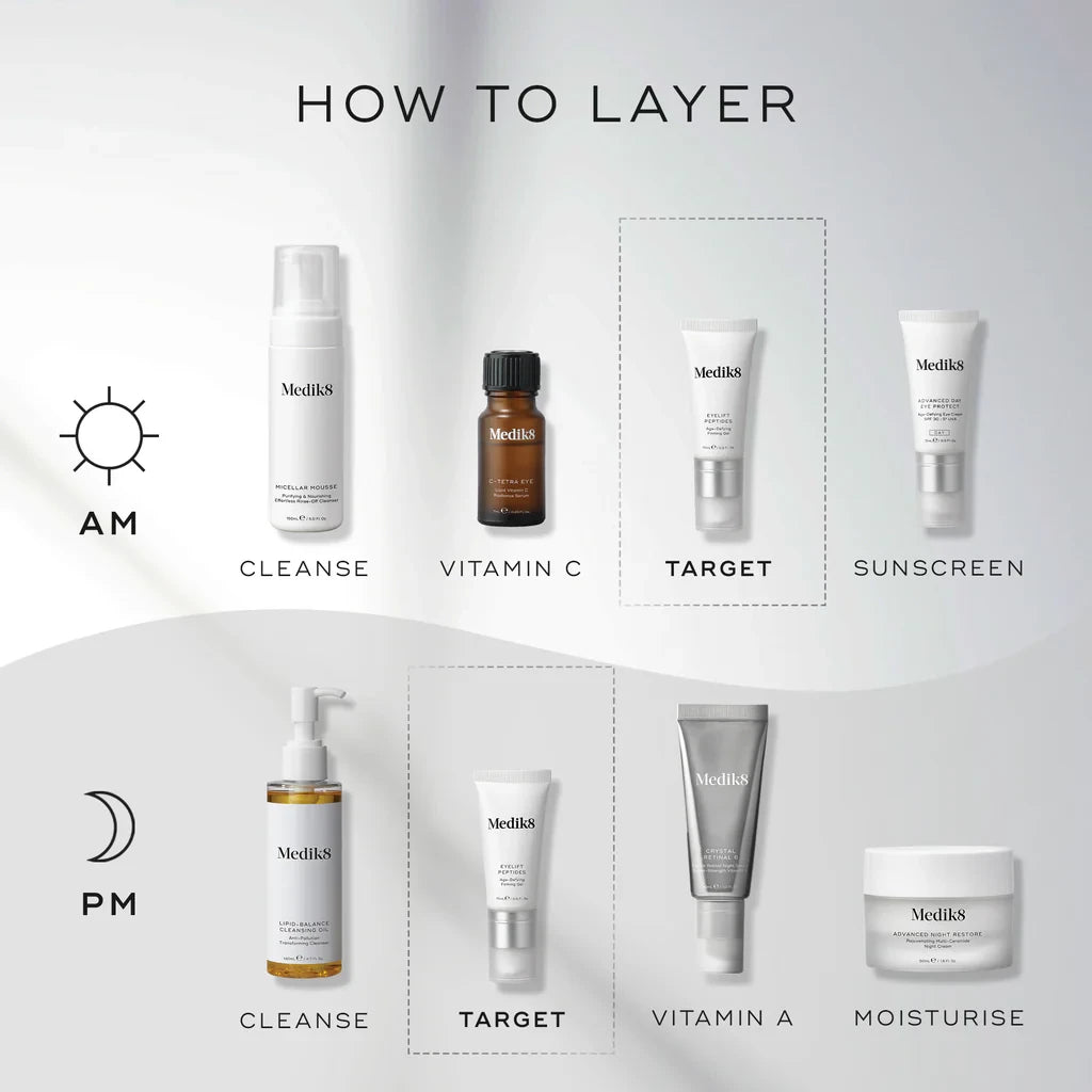 Medik8 Eyelift™ Peptides-2