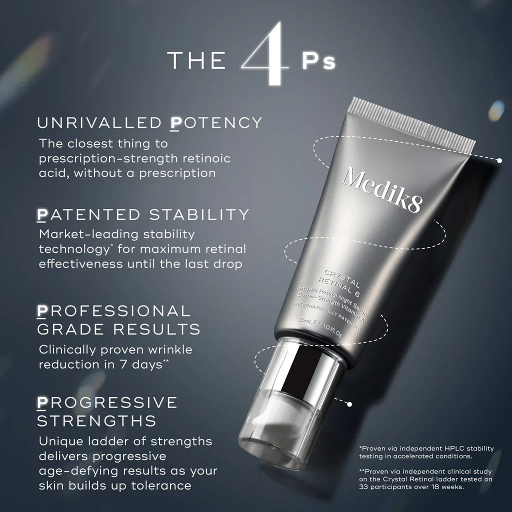 Medik8 Crystal Retinal 3-2