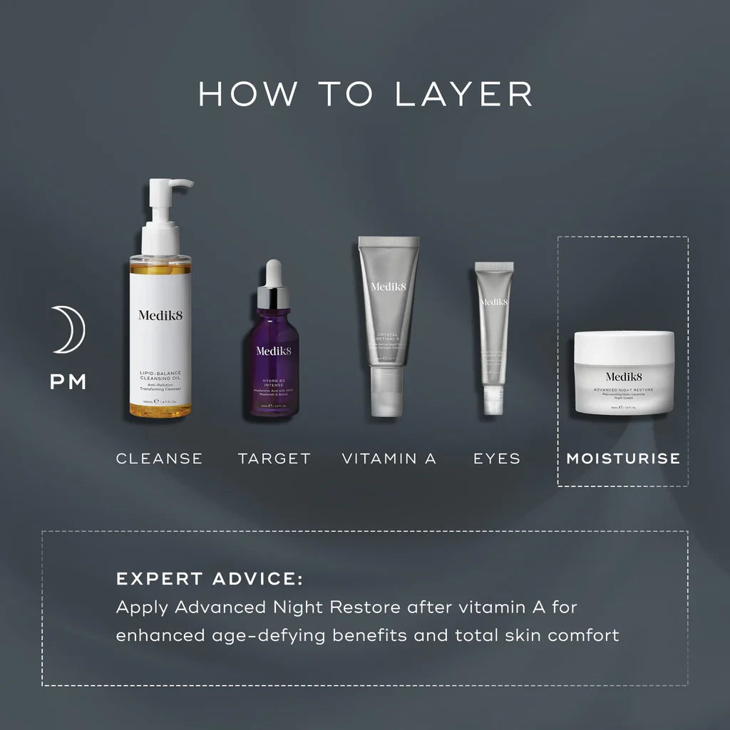 Medik8 Advanced Night Restore-2