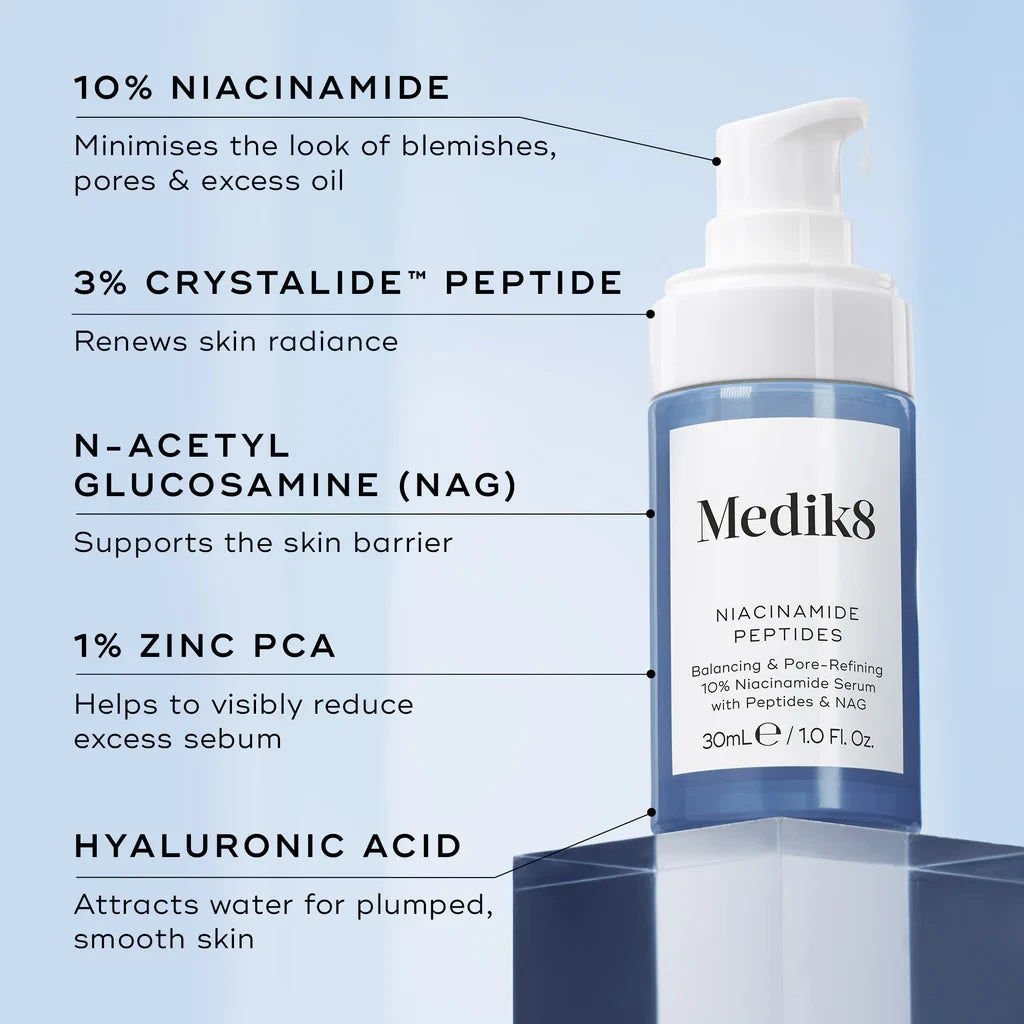 Medik8 Niacinamide Peptides-3