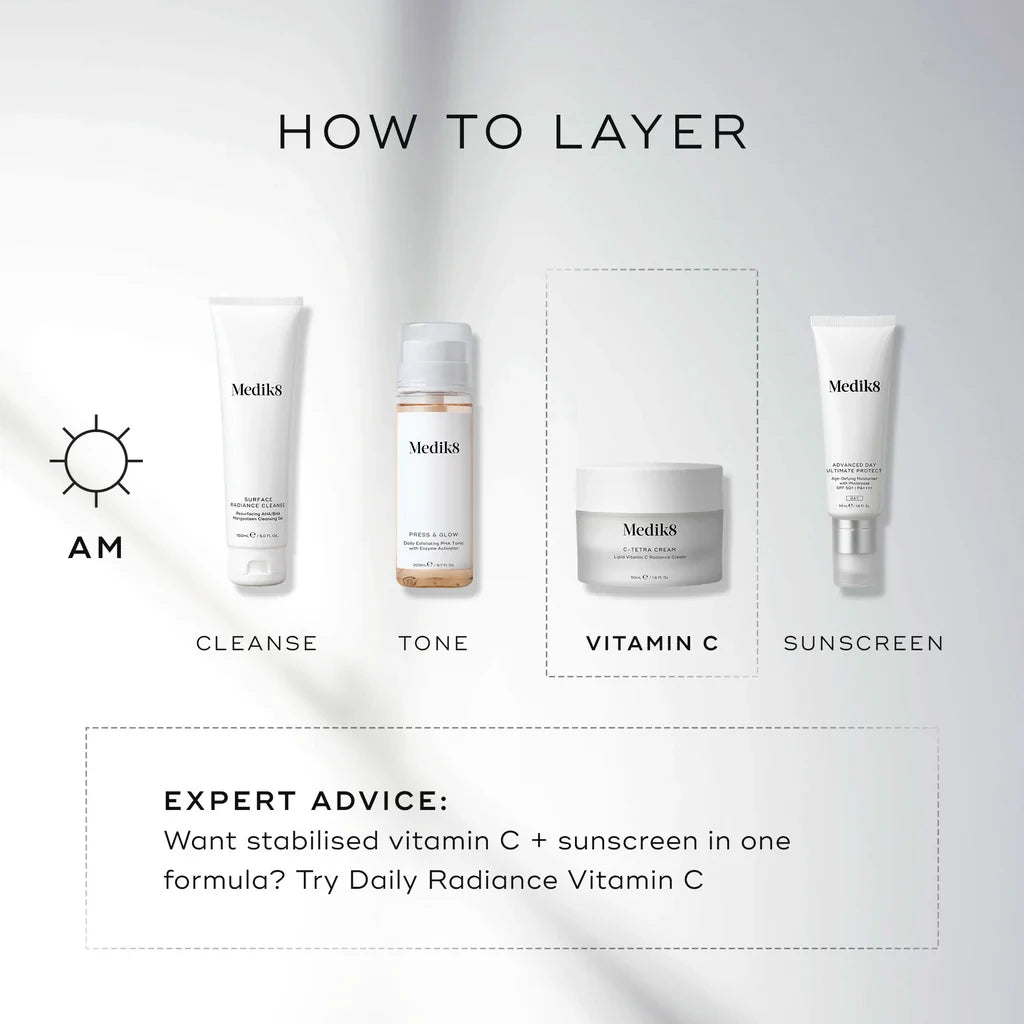 Medik8 C-Tetra® Cream