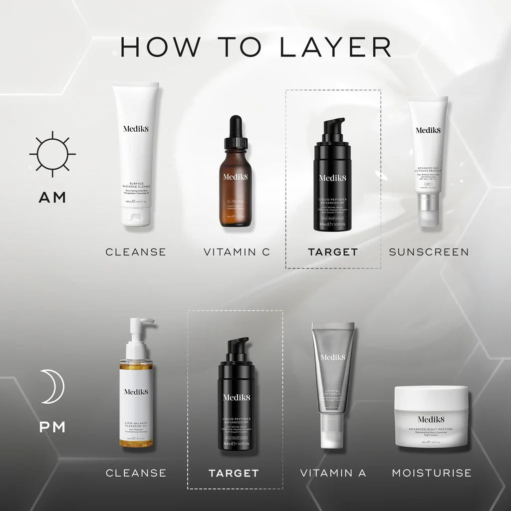 Medik8 Liquid Peptides Advanced MP-3